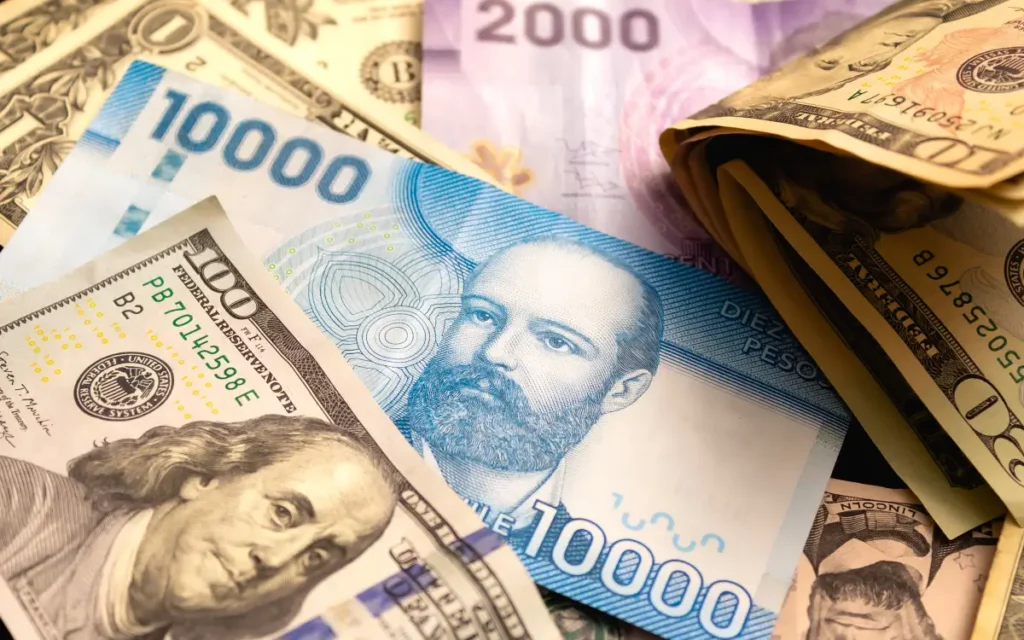 Dólar - Peso Chileno